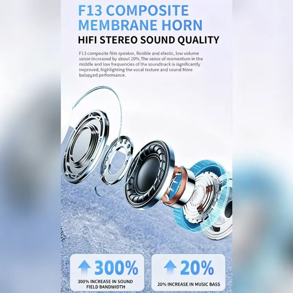 Auriculares Bluetooth A7 Pro 2 - Headphones Wireless reseña y precio