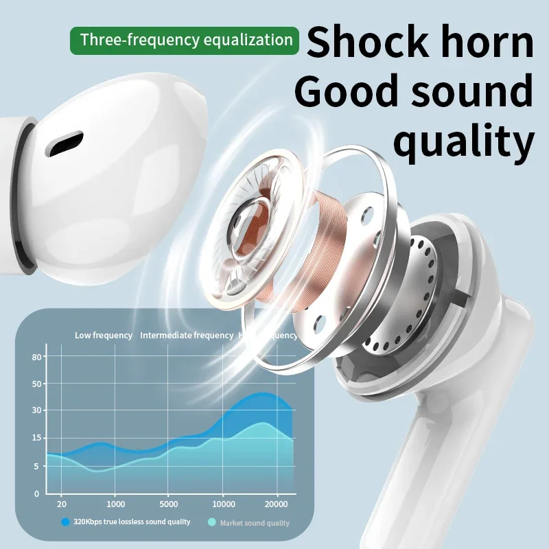 Nuevos auriculares inalámbrico - Headphones Wireless reseña y precio