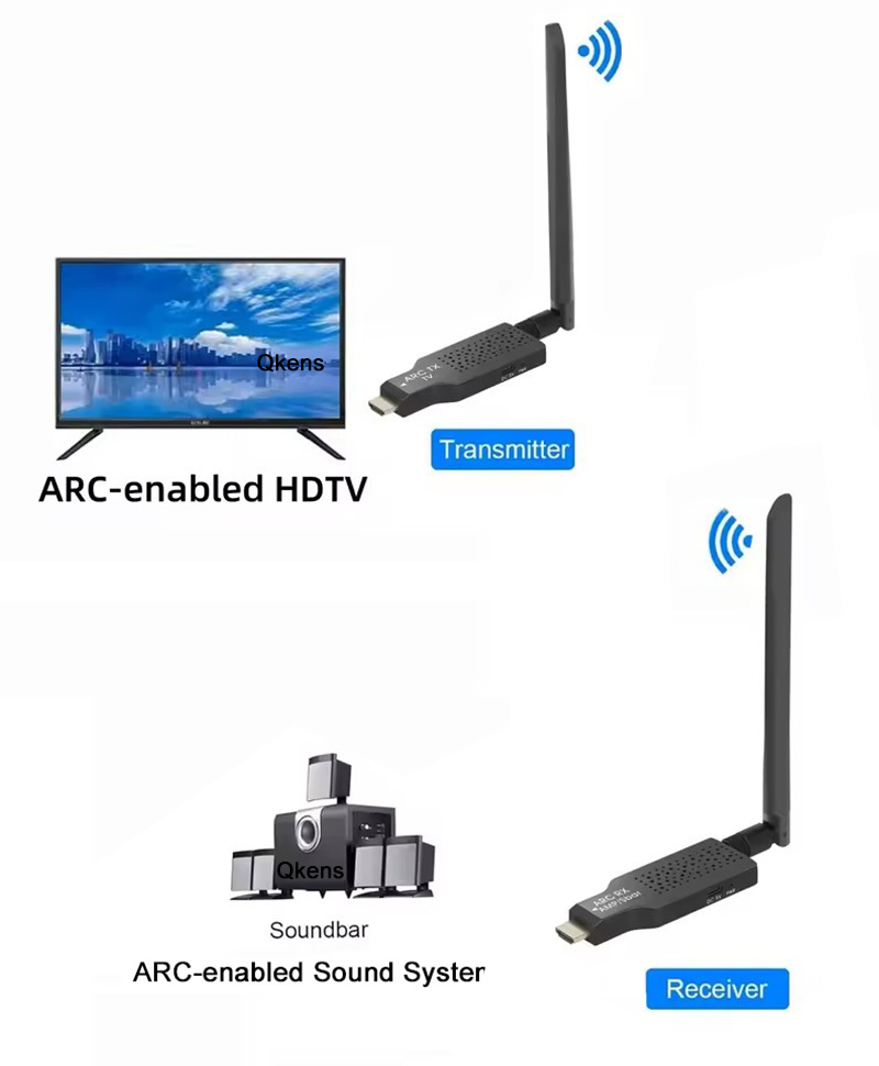 Transmisor y receptor de Audio - Hdmi Adapter reseña y precio