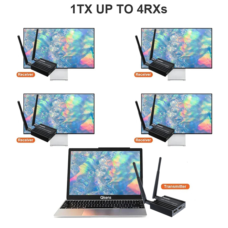 Extensor HDMI Inalámbrico de 2 - Hdmi Adapter reseña y precio