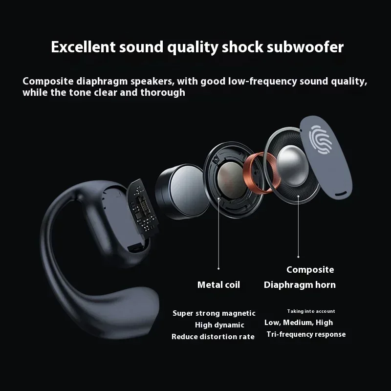 Auriculares de Conducción Ósea - Headphones Wireless reseña y precio